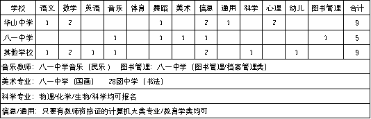 表格111.png 表格111.png